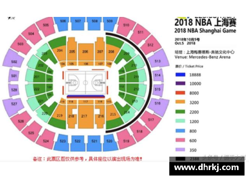 NBA门票价格分析：一张门票花费多少钱？