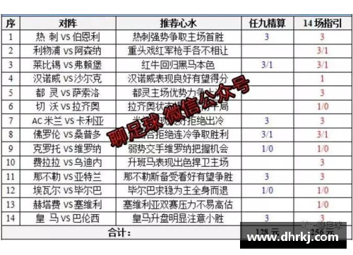 雷火竞技足球物料球星卡市场价格分析与投资潜力探讨